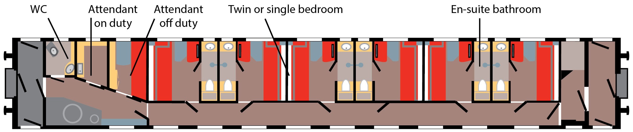 Mapa do Vagão da Business Class do Trem Transiberiano Imperial Russia